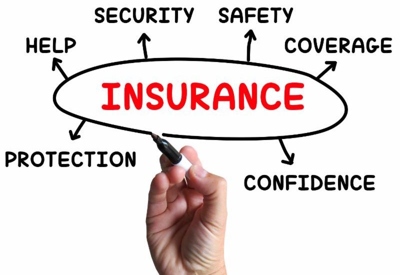 personal insurance